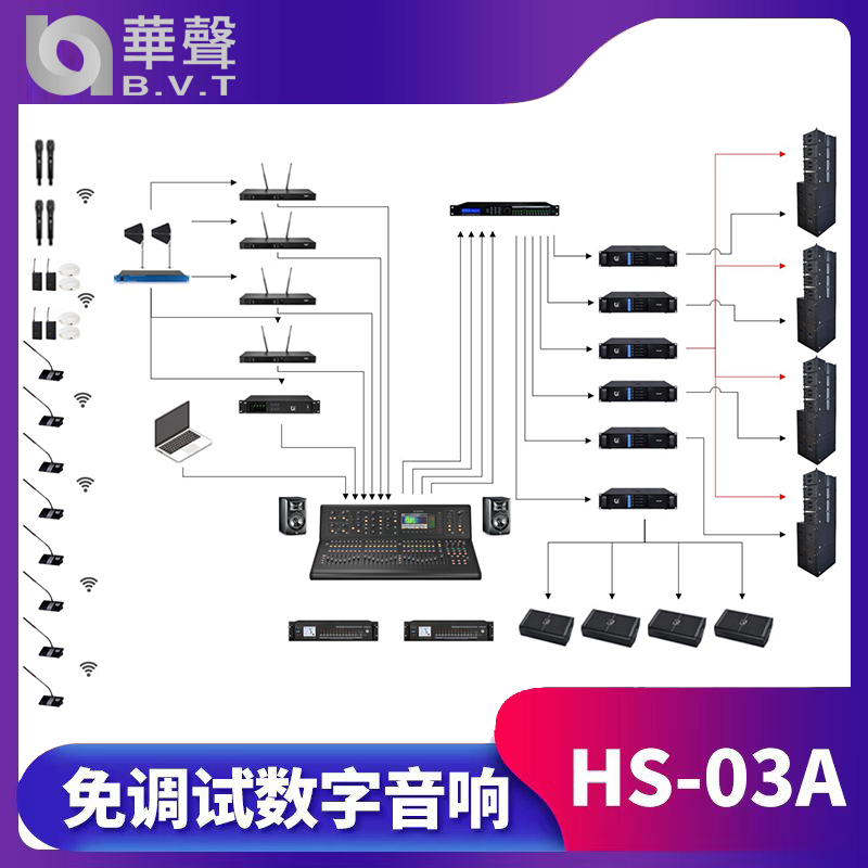 体育场馆大宴会厅版