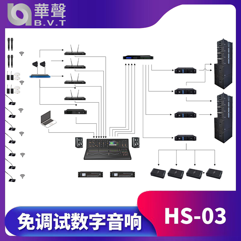 剧场会堂版